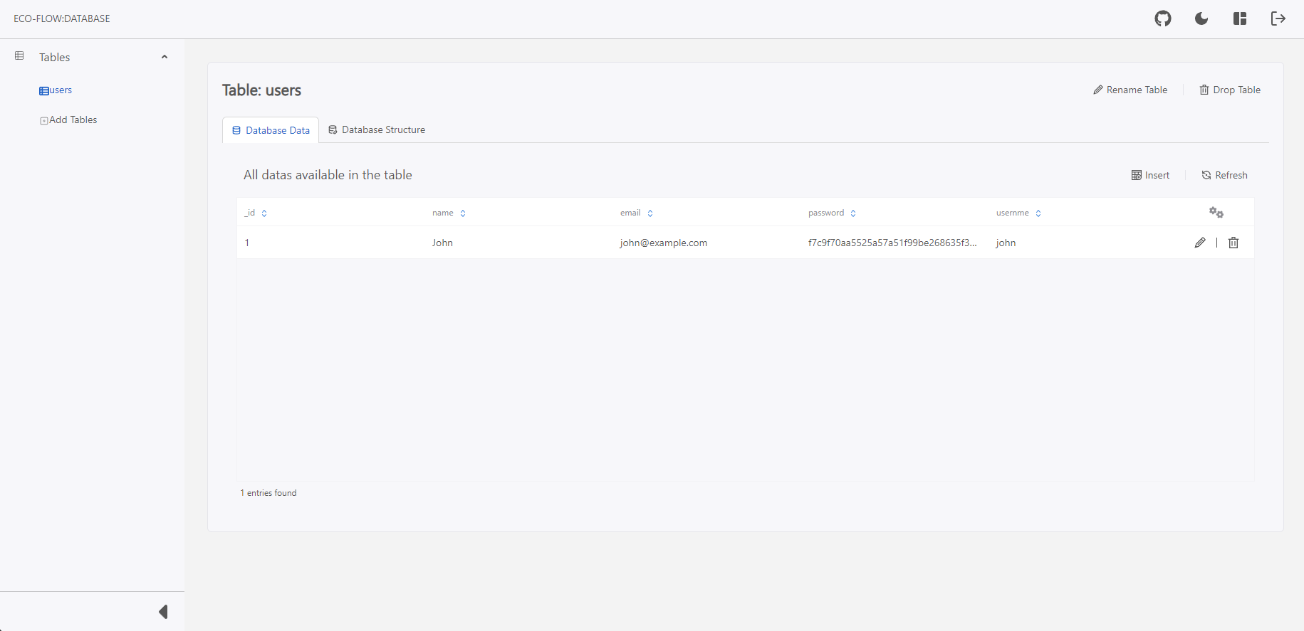 Database Management